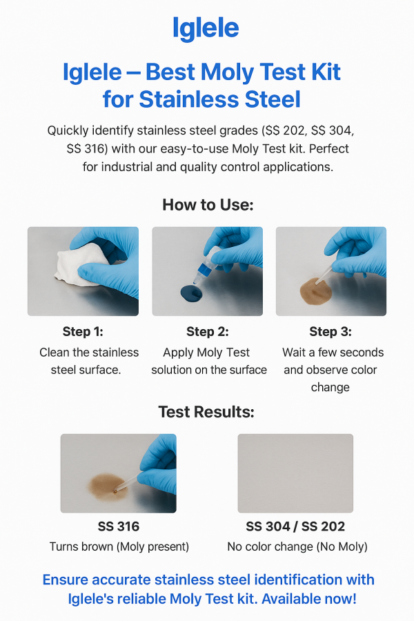 molytest ss checking liquid