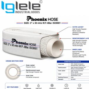 SKU-CRL_Rubber-Lined-Cotton-Fire-Hose-–-8-Bar-Heavy-Duty-Water-Delivery-Hose-