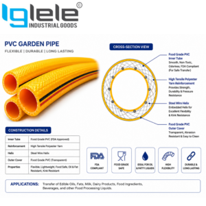 PVC Spray Hose – High Pressure Agricultural Spray Hose (Per Meter)