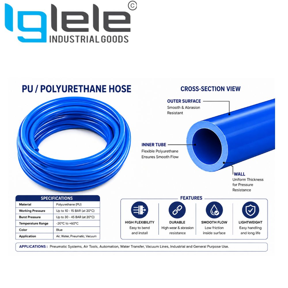 FLOWTECH Blue Polyurethane Pneumatic Tube – Flexible Industrial Air Hose Pu Tube (Per Meter) - Image 3