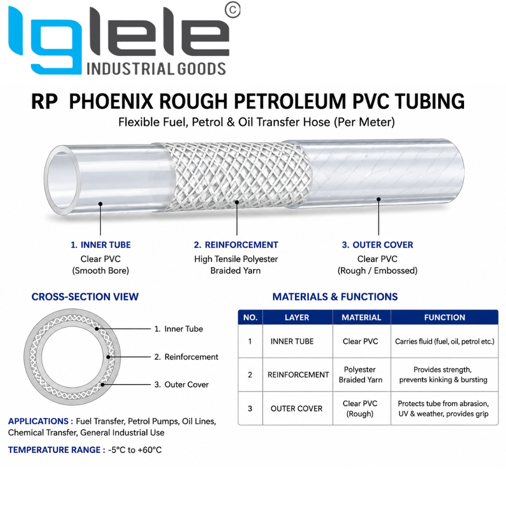 PHOENIX Rough Petroleum PVC Tubing – Flexible Fuel, Petrol & Oil Transfer Hose (Per Meter) - Image 2