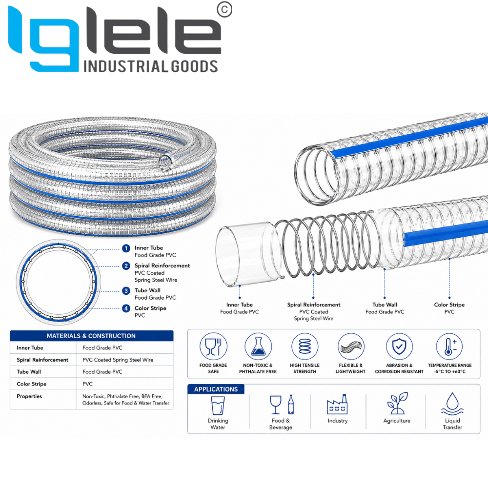CROX PVC Steel Wire Braided Thunder Hose – Heavy Duty Suction & Delivery Hose - Image 2