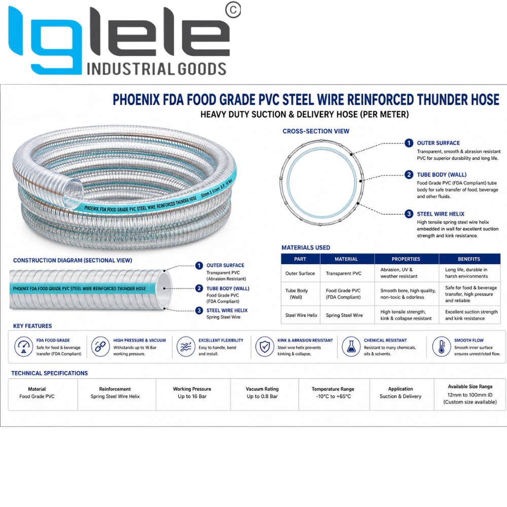 PHOENIX FDA Food Grade PVC Steel Wire Reinforced Thunder Hose – Heavy Duty Suction & Delivery Hose (Per Meter) - Image 2