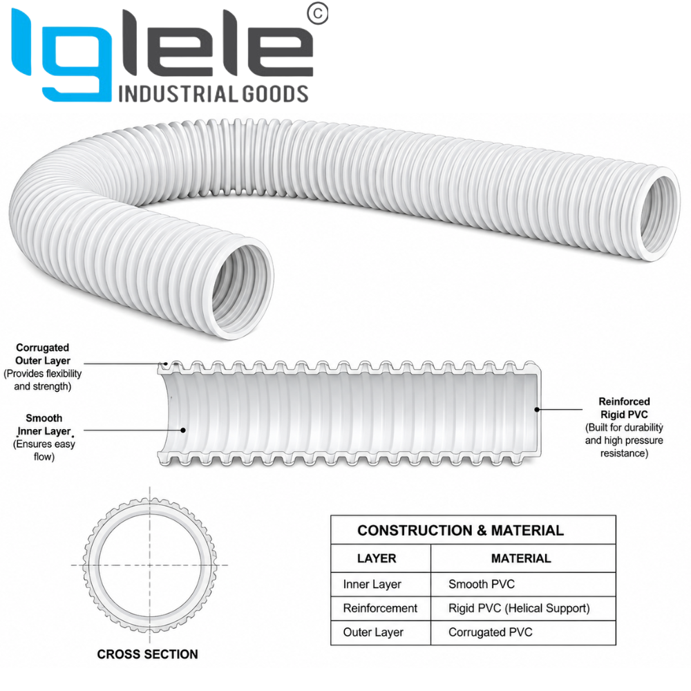 PP Flex Duct Hose – Polypropylene Flexible Air, Dust & Fume Extraction Hose (Per Meter) - Image 2